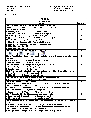 Đề cương ôn tập học kỳ 2 môn Tin học Lớp 9 - Năm học 2022-2023 - Trường THCS Tam Quan Bắc (Có đáp án)